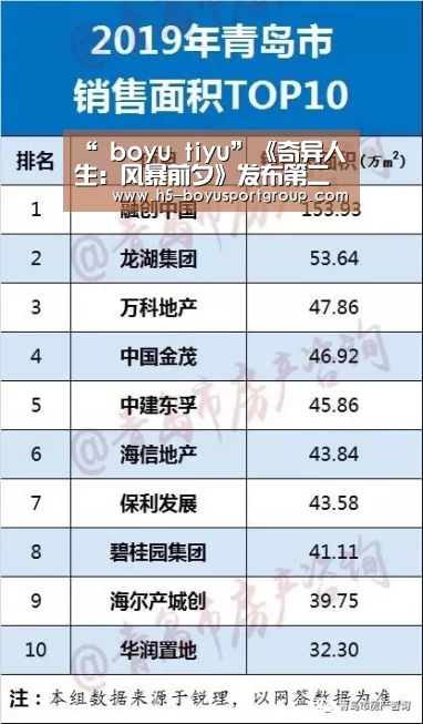 博鱼体育