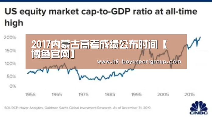 博鱼官网